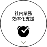 社内業務効率化支援